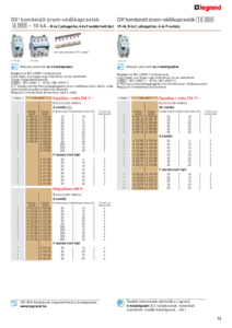 DX³ kombinált áram-védőkapcsolók <br>
(Legrand katalógus 2020-2021 / 13. oldal) - részletes termékismertető