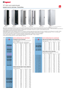 LCS³ álló rack szekrények <br>
(LAN és Datacenter megoldások, 2023. II – 162-167. oldal) - részletes termékismertető
