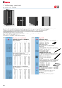 LCS³ szerver szekrények <br>
(LAN és Datacenter megoldások, 2023. II – 170. oldal) - részletes termékismertető