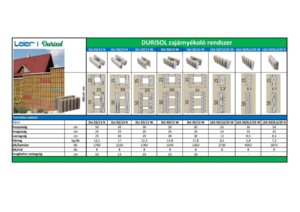 Leier Durisol zajárnyékoló falelemek - műszaki adatlap