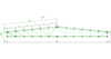 Lindab Truss rácsostartó<br>
(szélesség: 18 m, tetőhajlás: 10 %, főtartók kiosztása: 6 m)&nbsp;-&nbsp;CAD fájl
