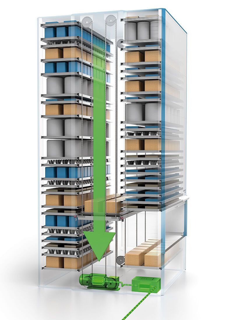 Hänel EcoDrive rendszer