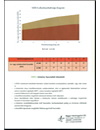 KREA alkalmazhatósági diagram - alkalmazástechnikai útmutató