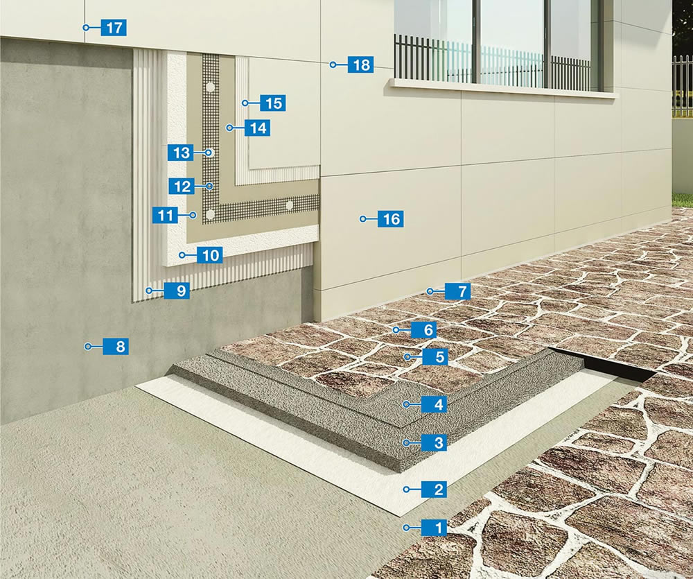 Mapetherm Tile System ragasztott szabálytalan kőburkolatos homlokzati hőszigetelő rendszer