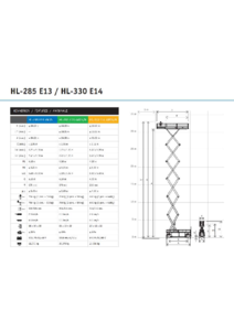 Holland Lift HL-330 E14 elektromos önjáró ollós emelő  - műszaki adatlap