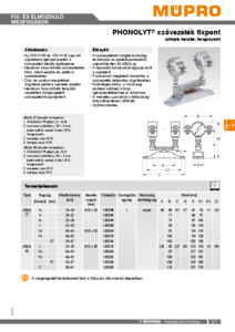 MÜPRO PHONOLYT® csővezeték fixpont szimpla készlet, horganyzott - részletes termékismertető