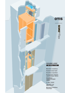 Otis GeN2 Flex személyszállító felvonó - tervezési segédlet