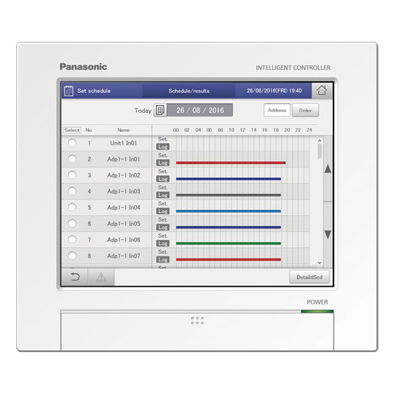 Panasonic CZ-256ESMC3 intelligens vezérlő