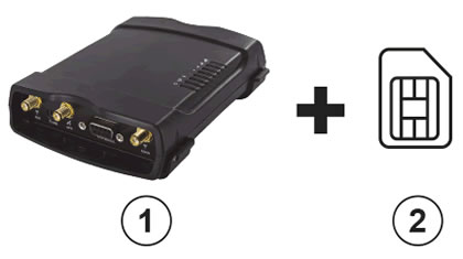 3G router + SIM kártya