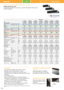 PACi NX sorozatú Standard adaptív légcsatornás klíma, PF3 (R32) <br>
(General Catalogue 2024/2025, 200-201. oldal) - műszaki adatlap
