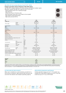 Panasonic Mini ECOi LE1 nagy hatékonyságú 8 és 10 HP kültéri egységek (R410A) <br>
(General Catalogue 2023/2024, 255. oldal) - műszaki adatlap