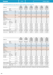 2 csöves ECOi EX ME2 sorozatú nagy hatékonyságú modell kombinációk 18 és 64 HP között <br>
(General Catalogue 2023/2024, 268-269. oldal) - műszaki adatlap