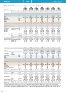 2 csöves ECOi EX ME2 sorozatú helytakarékos modell kombinációk 22 és 80 HP között <br>
(General Catalogue 2023/2024, 270-271. oldal) - műszaki adatlap