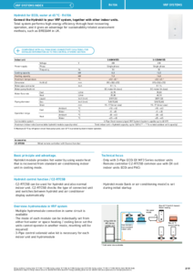 Panasonic hővisszanyerő egység ECOi-hez 45 °C-os vízhőmérséklettel (R410A) <br>
(General Catalogue 2023/2024, 319. oldal) - műszaki adatlap