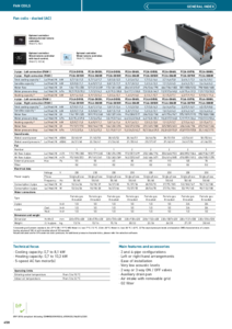 Panasonic légcsatornás fan-coil egységek (AC) <br>
(General Catalogue 2023/2024, 458. oldal) - műszaki adatlap