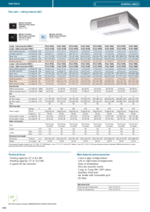 Panasonic fan-coil egységek mennyezeti készülékházzal (AC) <br>
(General Catalogue 2023/2024, 464. oldal) - műszaki adatlap