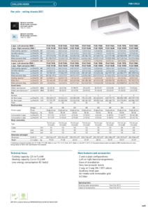 Panasonic fan-coil egységek mennyezeti készülékházzal (EC) <br>
(General Catalogue 2023/2024, 465. oldal) - műszaki adatlap
