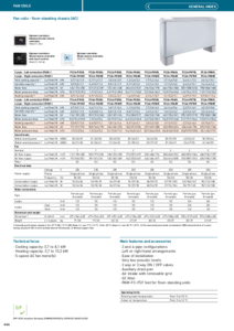 Panasonic fan-coil egységek álló készülékházzal (AC) <br>
(General Catalogue 2023/2024, 466. oldal) - műszaki adatlap