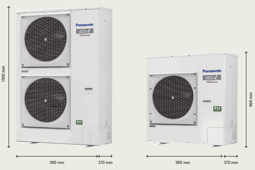 Panasonic Mini ECOi LZ2 sorozat, R32