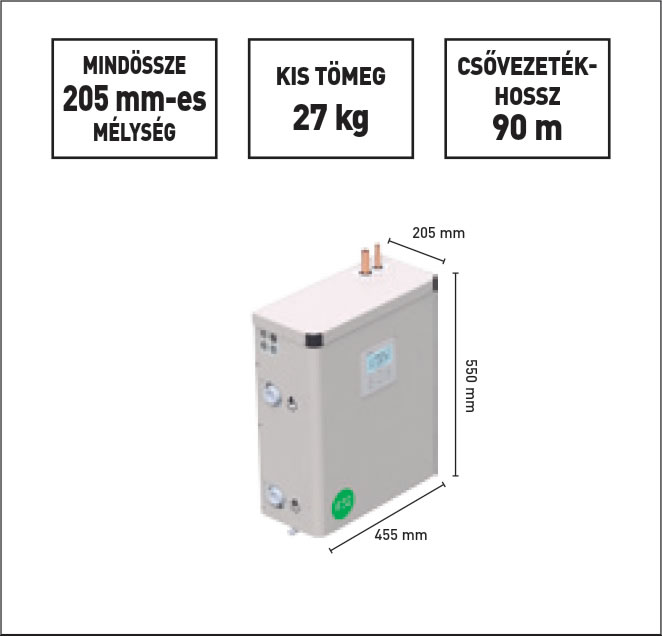 Panasonic víz hőcserélő PACi modellekhez - kompakt és könnyű egység