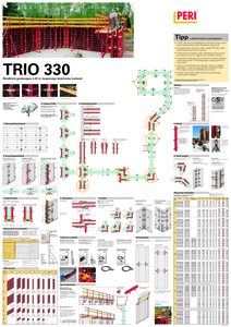 PERI TRIO 330 keretvázas falzsaluzat - alkalmazástechnikai útmutató