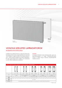 VONOVA szelepes radiátorok - általános termékismertető