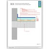3.3 – Testhangcsillapítás. Padlófűtés - CAD fájl