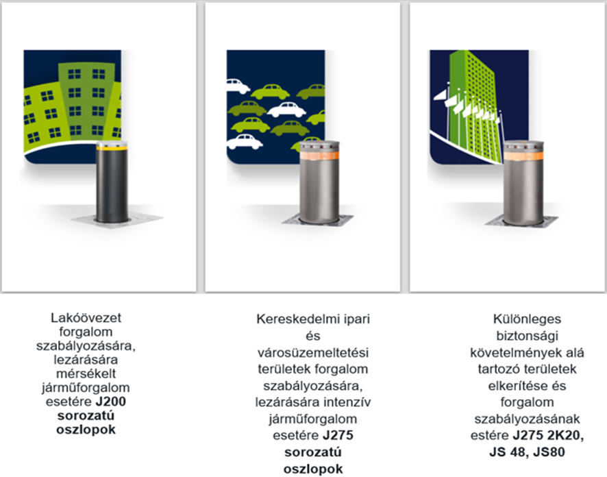 FAAC forgalomkorlátozó oszlopok típusai