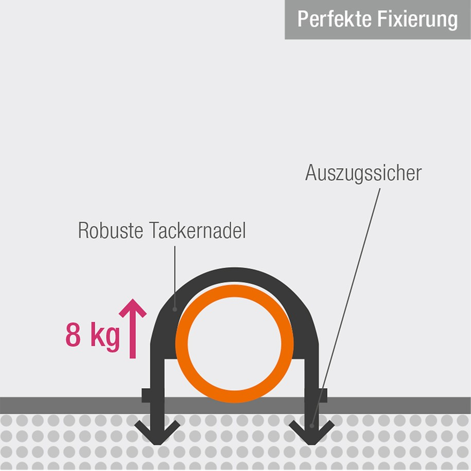 RAUTHERM SPEED TACKER lemezes padlófűtés rendszer