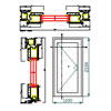 SYNEGO MD PVC bejárati ajtók - CAD fájl