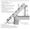 1.2.03.2. Külső térdfal tetőtérbeépítés esetén, két átszellőztetett légréteggel vagy Borított deszkapárkánnyal  - CAD fájl