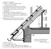 1.2.04.2. Külső térdfal tetőtérbeépítés esetén, egy átszellőztetett légréteggel vagy Borított deszkapárkánnyal - CAD fájl