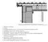 1.2.04.3. Külső térdfal tetőtérbeépítés esetén, egy átszellőztetett légréteggel vagy Oromfali párkánycsomópont  - CAD fájl