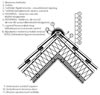 1.2.06.1. Tetőgerinc kialakítása, egy átszellőztetett légréteggel vagy Gerincszellőző elemmel - CAD fájl