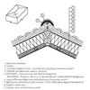 1.2.10.1. Élgerinc kialakítása, egy átszellőztetett légréteggel  - CAD fájl