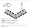 1.2.11.1. Tetővápa kialakítása, két átszellőztetett légréteggel - CAD fájl