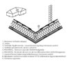 1.2.12.1. Tetővápa kialakítása, egy átszellőztetett légréteggel - CAD fájl