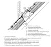 1.3.01.5. Héjazattartó gerenda és tartószelemen alkalmazása esetén vagy Tetősíkablak beépítése - CAD fájl