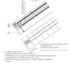 1.3.02.3. Hőszigetelés megtámasztása a tető esésvonalára merőleges támszelemennel vagy Támszelemen és ellenléc-alátét rögzítése a szafufához (B1-B1 metszet) - CAD fájl