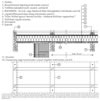 1.3.02.7. Hőszigetelés megtámasztása a tető esésvonalára merőleges támszelemennel vagy A lécek rögzítése az ellenléc-alátétekhez (C-C metszet) (PDF) - CAD fájl