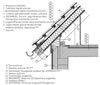 1.3.02.8. Hőszigetelés megtámasztása a tető esésvonalára merőleges támszelemennel vagy Támszelemenes függőeresz kialakítás - CAD fájl