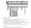 1.3.02.11. Hőszigetelés megtámasztása a tető esésvonalára merőleges támszelemennel vagy Oromfali párkánycsomópont kiegészítő hőszigeteléssel (A-A metszet) - CAD fájl