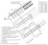 1.3.03.2. Hőszigetelés megtámasztása a tető esésvonalára merőleges pótszaruzattal vagy Pótszarufa és ellenléc-alátét rögzítése (B5-B5 metszet) - CAD fájl