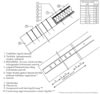 1.3.04.2. Hőszigetelés megtámasztása a tető esésvonalára merőleges pótszaruzattal vagy Pótszarufa és ellenléc-alátét rögzítése (B6-B6 metszet) - CAD fájl