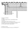 1.3.05.2. Ferde vasbeton födém (héjazattartó palló alkalmazásával) vagy Oromfali párkánycsomópont (A-A metszet) - CAD fájl