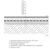 3.3.02.1. Közbenső födém lépéshang elleni szigetelése / Úsztatott padlóburkolatta - CAD fájl