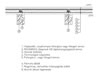 3.1.01.10. Közbenső födém lépéshang elleni szigetelése / Látszó gerendás fa födém, úsztatott szárazpadló homok feltöltéssel - CAD fájl