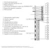 2.1.09 Homlokzatszigetelés teraszlábazat csatlakozásánál II. - CAD fájl