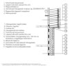 2.1.09 Homlokzatszigetelés teraszlábazat csatlakozásánál II. - CAD fájl