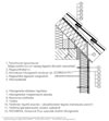 2.1.15 Homlokzatszigetelés csatlakozása magastetőhöz  - CAD fájl